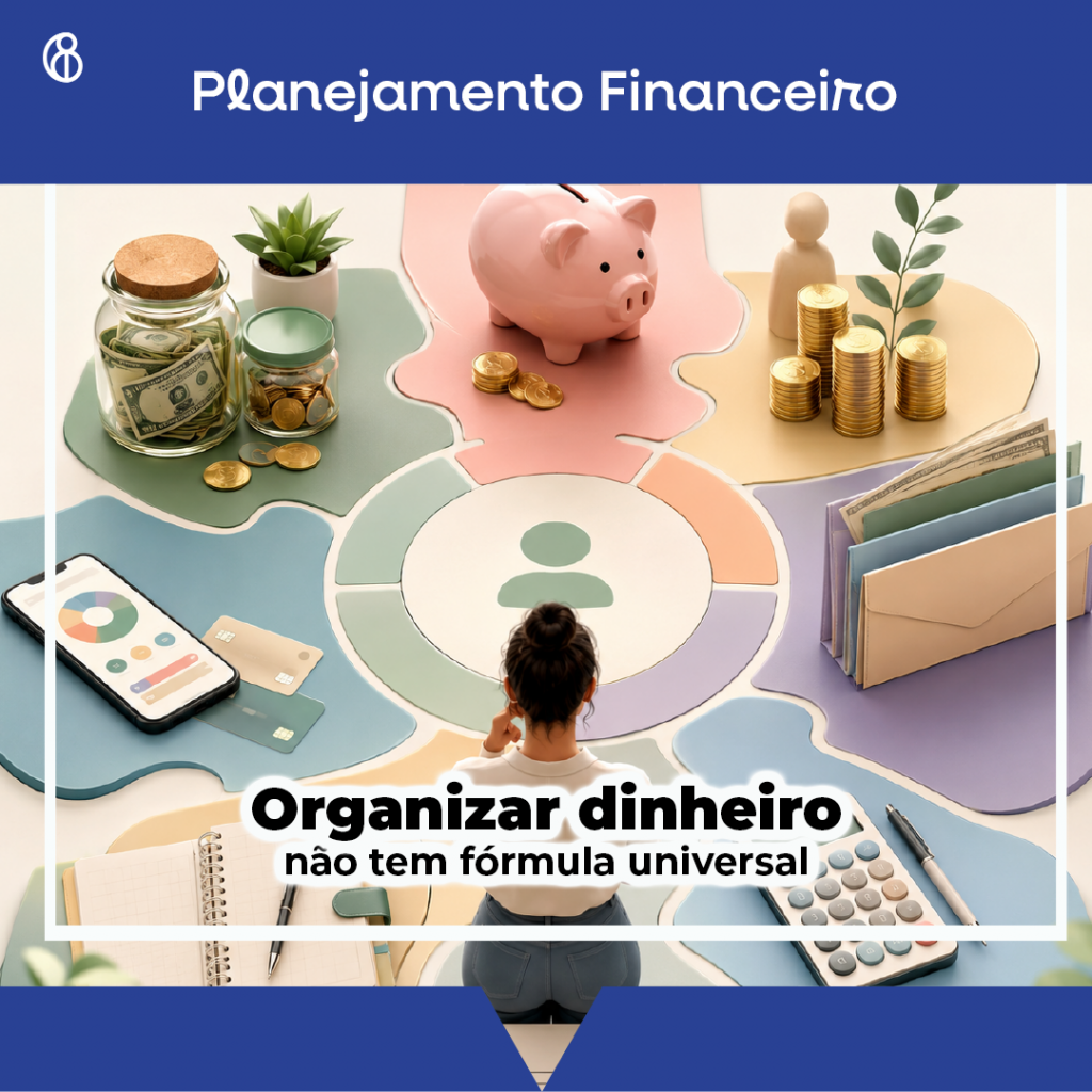 Organizar dinheiro de acordo com objetivos e prioridades financeiras